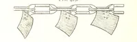 An illustration from A Text-book of Coal-Mining ... With ... illustrations (1892)