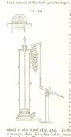 Picture 215 of 247 from A Text-book of Coal-Mining ... With ... illustrations (1892), leaf 404