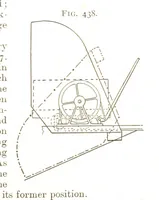 Picture 216 of 247 from A Text-book of Coal-Mining ... With ... illustrations (1892), leaf 405