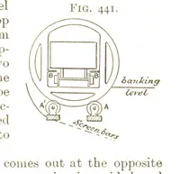 Picture 218 of 247 from A Text-book of Coal-Mining ... With ... illustrations (1892), leaf 407