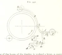 Picture 219 of 247 from A Text-book of Coal-Mining ... With ... illustrations (1892), leaf 408