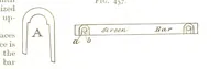 Picture 226 of 247 from A Text-book of Coal-Mining ... With ... illustrations (1892), leaf 417