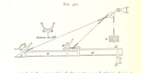 Picture 234 of 247 from A Text-book of Coal-Mining ... With ... illustrations (1892), leaf 424