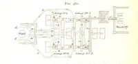 An illustration from A Text-book of Coal-Mining ... With ... illustrations (1892)