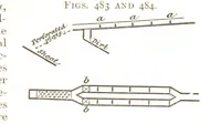 Picture 243 of 247 from A Text-book of Coal-Mining ... With ... illustrations (1892), leaf 435