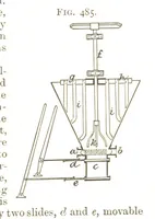 Picture 244 of 247 from A Text-book of Coal-Mining ... With ... illustrations (1892), leaf 435
