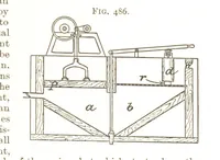 An illustration from A Text-book of Coal-Mining ... With ... illustrations (1892)