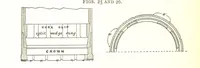 Picture 7 of 247 from A Text-book of Coal-Mining ... With ... illustrations (1892), leaf 48