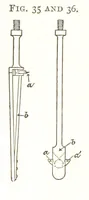 Picture 10 of 247 from A Text-book of Coal-Mining ... With ... illustrations (1892), leaf 54