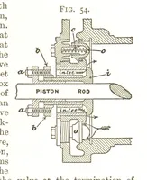 An illustration from A Text-book of Coal-Mining ... With ... illustrations (1892)