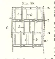 Picture 33 of 255 from A Text-Book of Coal-Mining ... Second edition, etc (1893), leaf 116