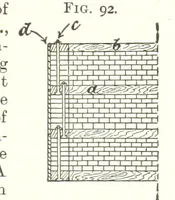 An illustration from A Text-Book of Coal-Mining ... Second edition, etc (1893)