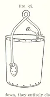 An illustration from A Text-Book of Coal-Mining ... Second edition, etc (1893)