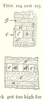 Picture 43 of 255 from A Text-Book of Coal-Mining ... Second edition, etc (1893), leaf 129