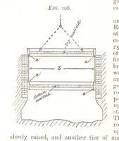 An illustration from A Text-Book of Coal-Mining ... Second edition, etc (1893)