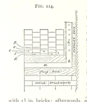 Picture 47 of 255 from A Text-Book of Coal-Mining ... Second edition, etc (1893), leaf 134
