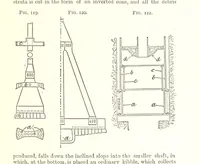 An illustration from A Text-Book of Coal-Mining ... Second edition, etc (1893)