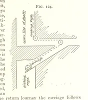 Picture 51 of 255 from A Text-Book of Coal-Mining ... Second edition, etc (1893), leaf 145