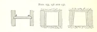 Picture 53 of 255 from A Text-Book of Coal-Mining ... Second edition, etc (1893), leaf 156