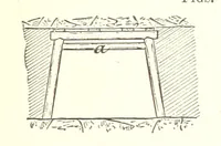An illustration from A Text-Book of Coal-Mining ... Second edition, etc (1893)