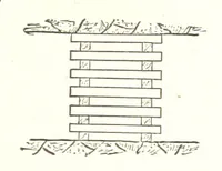 Picture 56 of 255 from A Text-Book of Coal-Mining ... Second edition, etc (1893), leaf 157