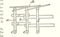 Picture 58 of 255 from A Text-Book of Coal-Mining ... Second edition, etc (1893), leaf 159