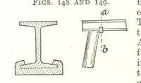 An illustration from A Text-Book of Coal-Mining ... Second edition, etc (1893)