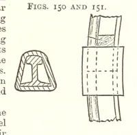 Picture 61 of 255 from A Text-Book of Coal-Mining ... Second edition, etc (1893), leaf 161