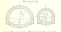 Picture 62 of 255 from A Text-Book of Coal-Mining ... Second edition, etc (1893), leaf 163