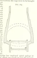 Picture 66 of 255 from A Text-Book of Coal-Mining ... Second edition, etc (1893), leaf 167