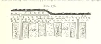 An illustration from A Text-Book of Coal-Mining ... Second edition, etc (1893)