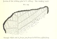 An illustration from A Text-Book of Coal-Mining ... Second edition, etc (1893)