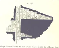 Picture 77 of 255 from A Text-Book of Coal-Mining ... Second edition, etc (1893), leaf 184