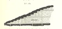 Picture 78 of 255 from A Text-Book of Coal-Mining ... Second edition, etc (1893), leaf 185