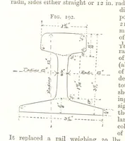 Picture 85 of 255 from A Text-Book of Coal-Mining ... Second edition, etc (1893), leaf 198