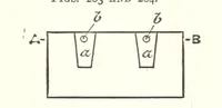 Picture 89 of 255 from A Text-Book of Coal-Mining ... Second edition, etc (1893), leaf 203