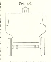Picture 91 of 255 from A Text-Book of Coal-Mining ... Second edition, etc (1893), leaf 205
