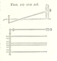 Picture 95 of 255 from A Text-Book of Coal-Mining ... Second edition, etc (1893), leaf 215