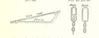 An illustration from A Text-Book of Coal-Mining ... Second edition, etc (1893)