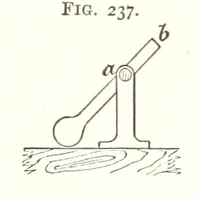 Picture 102 of 255 from A Text-Book of Coal-Mining ... Second edition, etc (1893), leaf 227