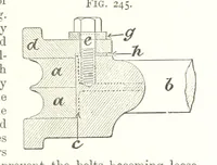 Picture 107 of 255 from A Text-Book of Coal-Mining ... Second edition, etc (1893), leaf 231