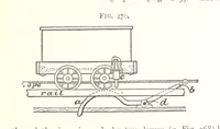 An illustration from A Text-Book of Coal-Mining ... Second edition, etc (1893)