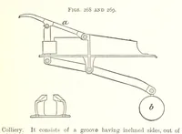 Picture 120 of 255 from A Text-Book of Coal-Mining ... Second edition, etc (1893), leaf 243