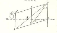 Picture 123 of 255 from A Text-Book of Coal-Mining ... Second edition, etc (1893), leaf 252