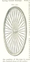 Picture 125 of 255 from A Text-Book of Coal-Mining ... Second edition, etc (1893), leaf 256