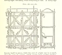 Picture 126 of 255 from A Text-Book of Coal-Mining ... Second edition, etc (1893), leaf 257