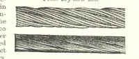 Picture 129 of 255 from A Text-Book of Coal-Mining ... Second edition, etc (1893), leaf 261