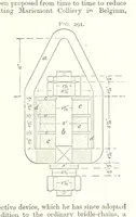 Picture 132 of 255 from A Text-Book of Coal-Mining ... Second edition, etc (1893), leaf 263