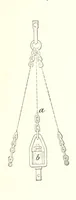 An illustration from A Text-Book of Coal-Mining ... Second edition, etc (1893)