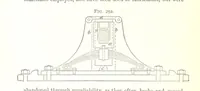 Picture 134 of 255 from A Text-Book of Coal-Mining ... Second edition, etc (1893), leaf 264